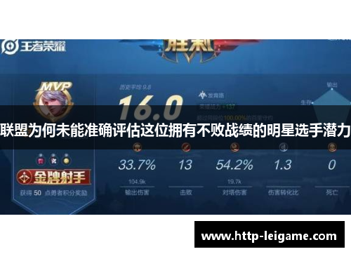 联盟为何未能准确评估这位拥有不败战绩的明星选手潜力