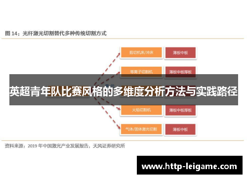 英超青年队比赛风格的多维度分析方法与实践路径