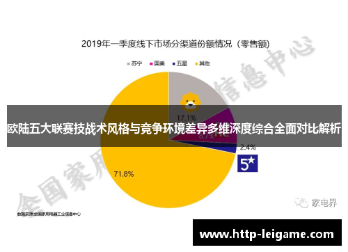 欧陆五大联赛技战术风格与竞争环境差异多维深度综合全面对比解析