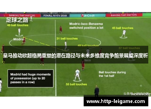 皇马推动欧超格局重塑的潜在路径与未来多维度竞争前景展望深度析