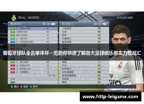 葡萄牙球队全名单详尽一览助你快速了解各大足球俱乐部实力概况汇