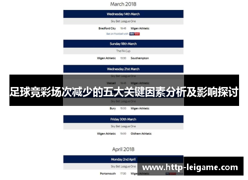 足球竞彩场次减少的五大关键因素分析及影响探讨 足球竞彩场次减少的五大关键因素分析及影响探讨