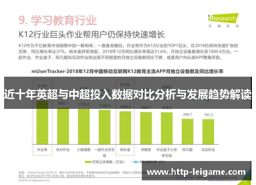 近十年英超与中超投入数据对比分析与发展趋势解读