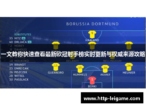 一文教你快速查看最新欧冠射手榜实时更新与权威来源攻略 一文教你快速查看最新欧冠射手榜实时更新与权威来源攻略