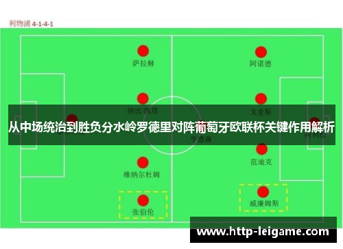 从中场统治到胜负分水岭罗德里对阵葡萄牙欧联杯关键作用解析 从中场统治到胜负分水岭罗德里对阵葡萄牙欧联杯关键作用解析