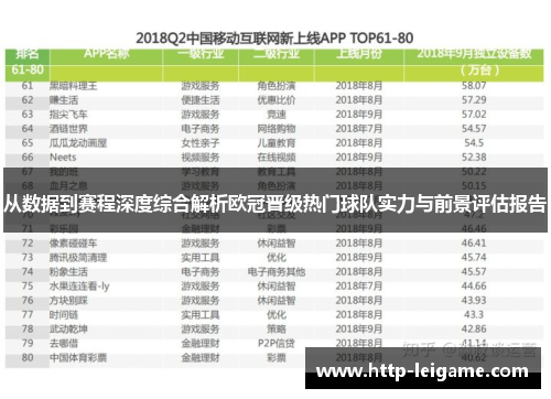 从数据到赛程深度综合解析欧冠晋级热门球队实力与前景评估报告 从数据到赛程深度综合解析欧冠晋级热门球队实力与前景评估报告