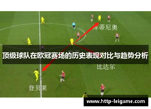 顶级球队在欧冠赛场的历史表现对比与趋势分析