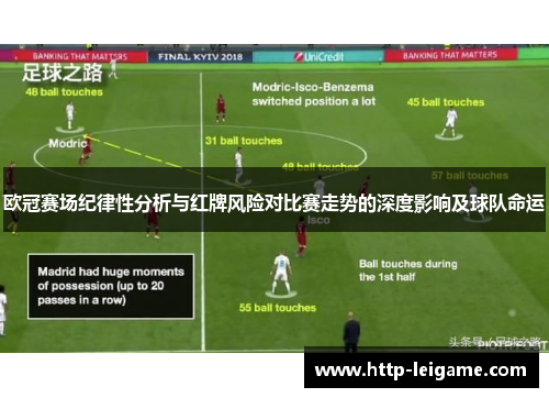 欧冠赛场纪律性分析与红牌风险对比赛走势的深度影响及球队命运 欧冠赛场纪律性分析与红牌风险对比赛走势的深度影响及球队命运
